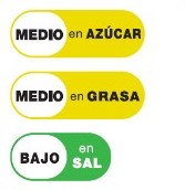 semaforo